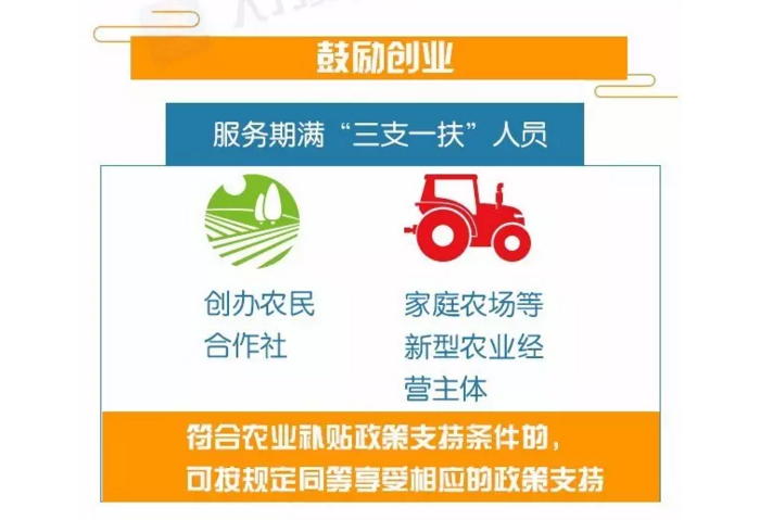 @参加“三支一扶”的高校毕业生，这个礼包请签收！